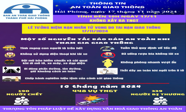 Thông tin an toàn giao thông ngày 17/11/2024
